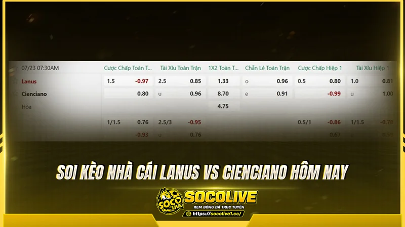 Soi kèo nhà cái Lanus vs Cienciano hôm nay từ Socolivetv Soi kèo nhà cái Lanus vs Cienciano hôm nay từ Socolivetv