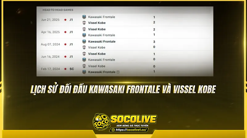 Lịch sử đối đầu Kawasaki Frontale và Vissel Kobe được Socolivetv tổng hợp Lịch sử đối đầu Kawasaki Frontale và Vissel Kobe được Socolivetv tổng hợp